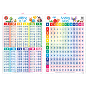 LCBF Wall Chart Adding Is Fun Poster - Cafe Supply