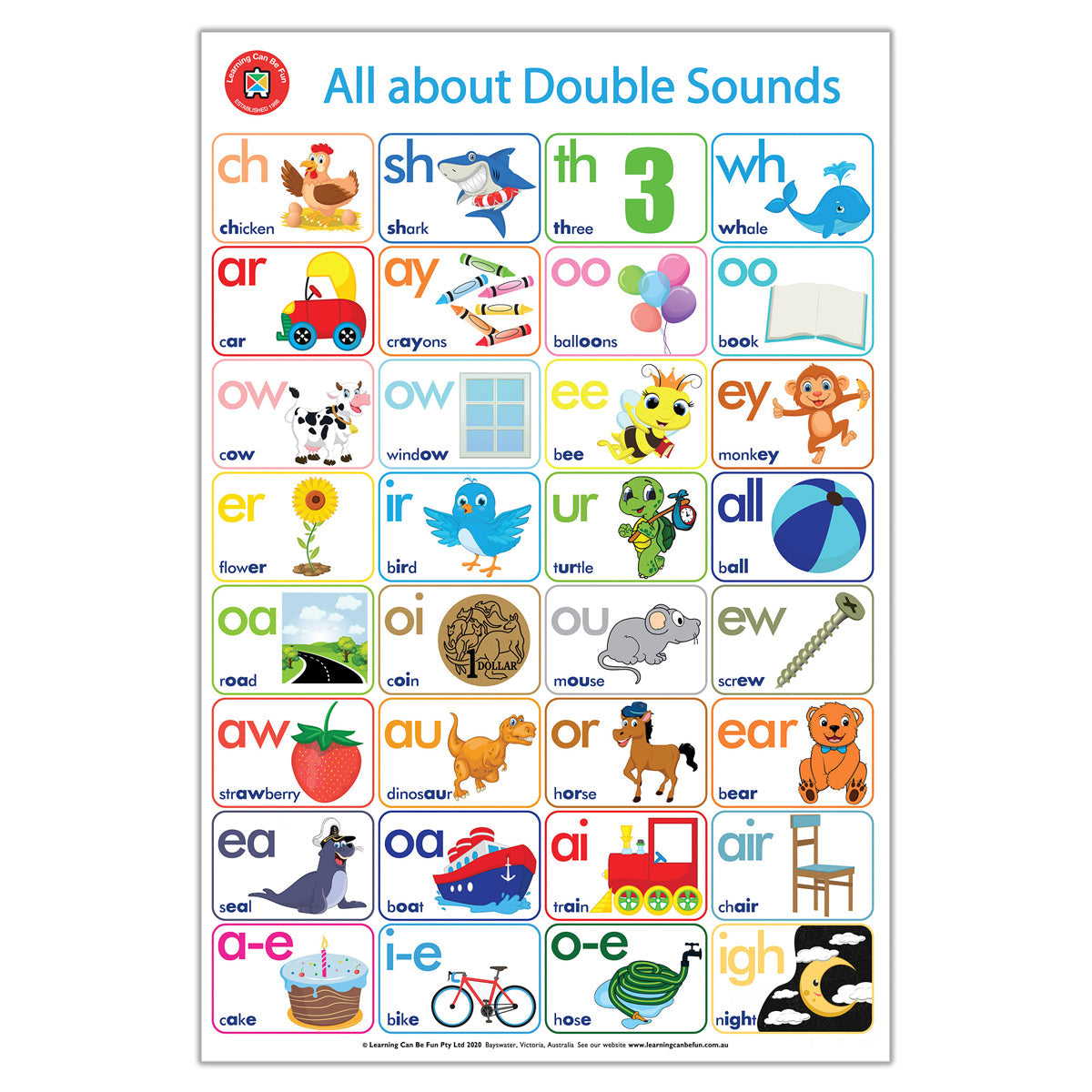 LCBF All About Literacy Poster Box Set Of 4 - Cafe Supply