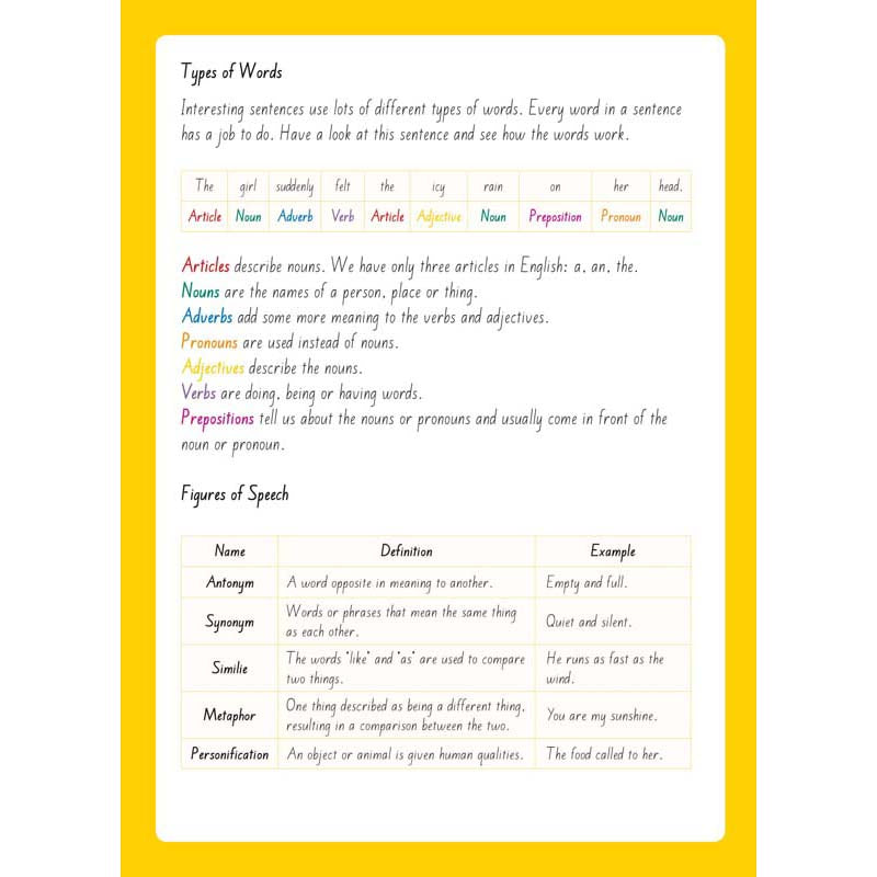 Warwick My Literacy Book 3 7mm Ruled 64 Page - Cafe Supply