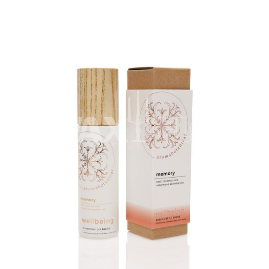 Wellbeing Opaque White Glass 100ml Roomspray - Memory - Cafe Supply