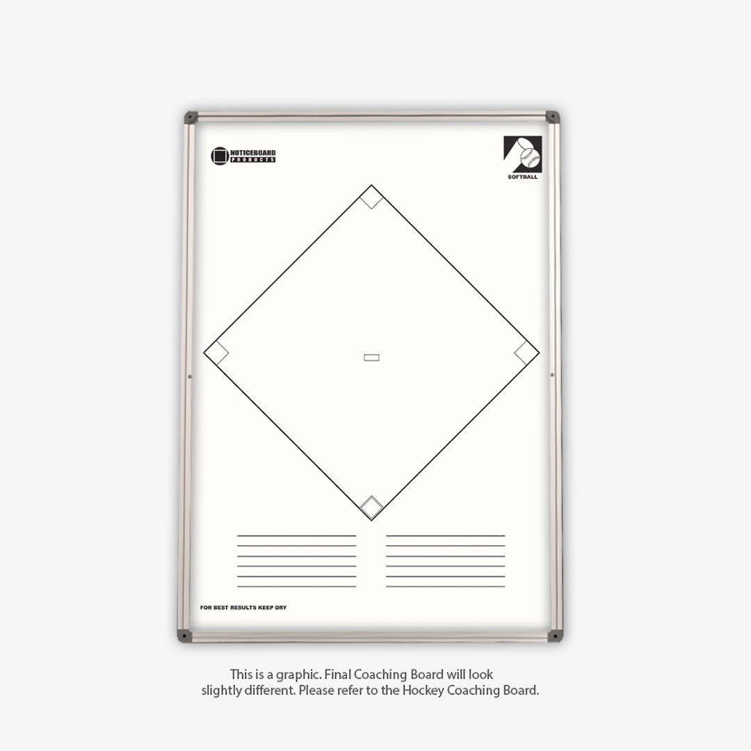 COACHING WHITEBOARDS | Magnetic | 600 x 900mm | Aluminium Frame