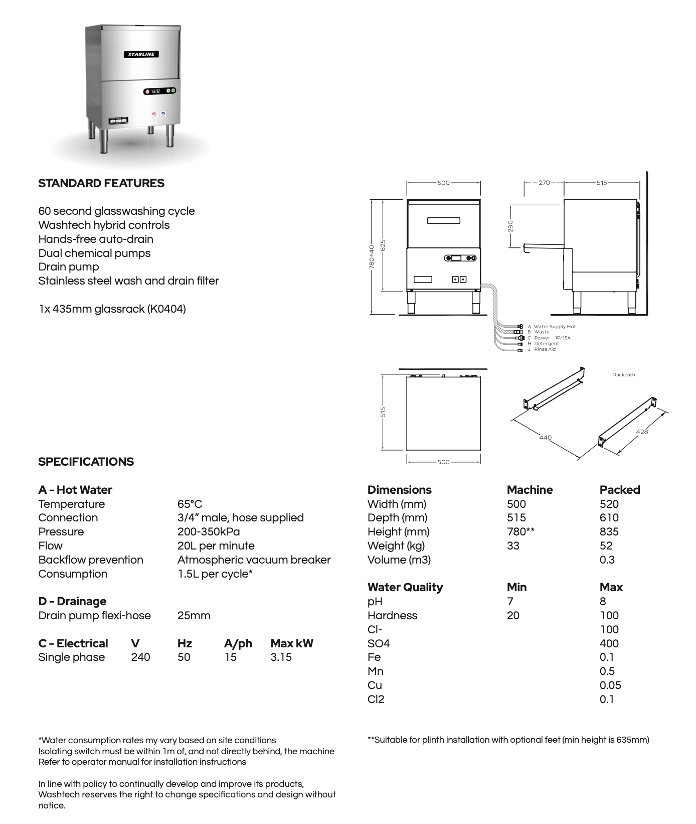 Compact Commercial Glasswasher - Cafe Supply