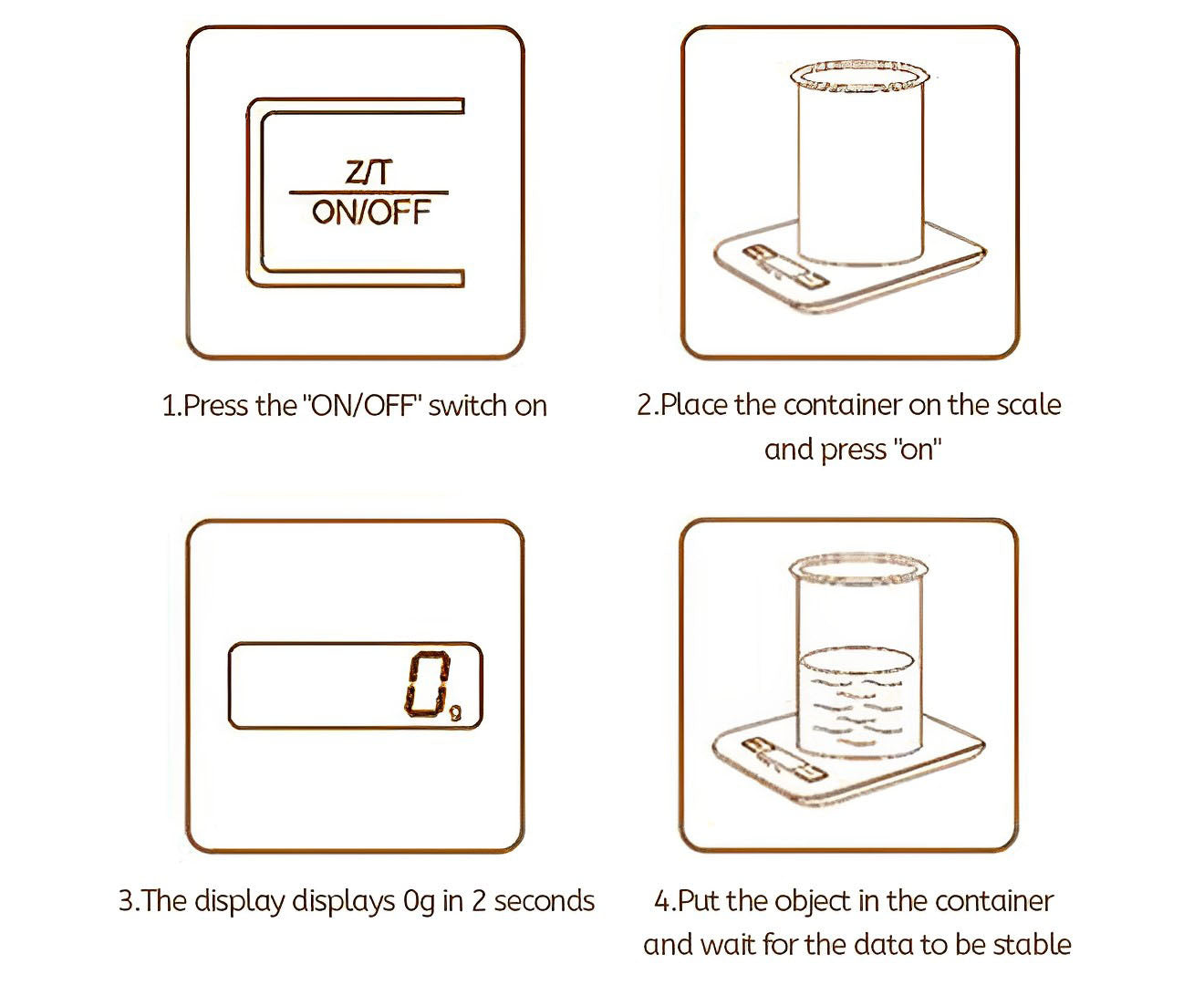 SOGA 2X 5kg/1g Kitchen Food Diet Postal Scale Digital Lcd Electronic Jewelry Weight Scale