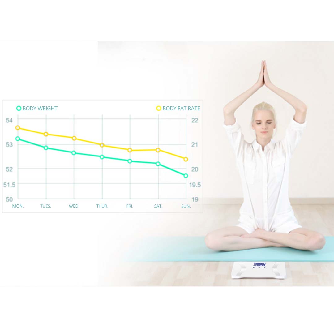 SOGA 2X Glass LCD Digital Body Fat Scale Bathroom Electronic Gym Water Weighing Scales Blue/White