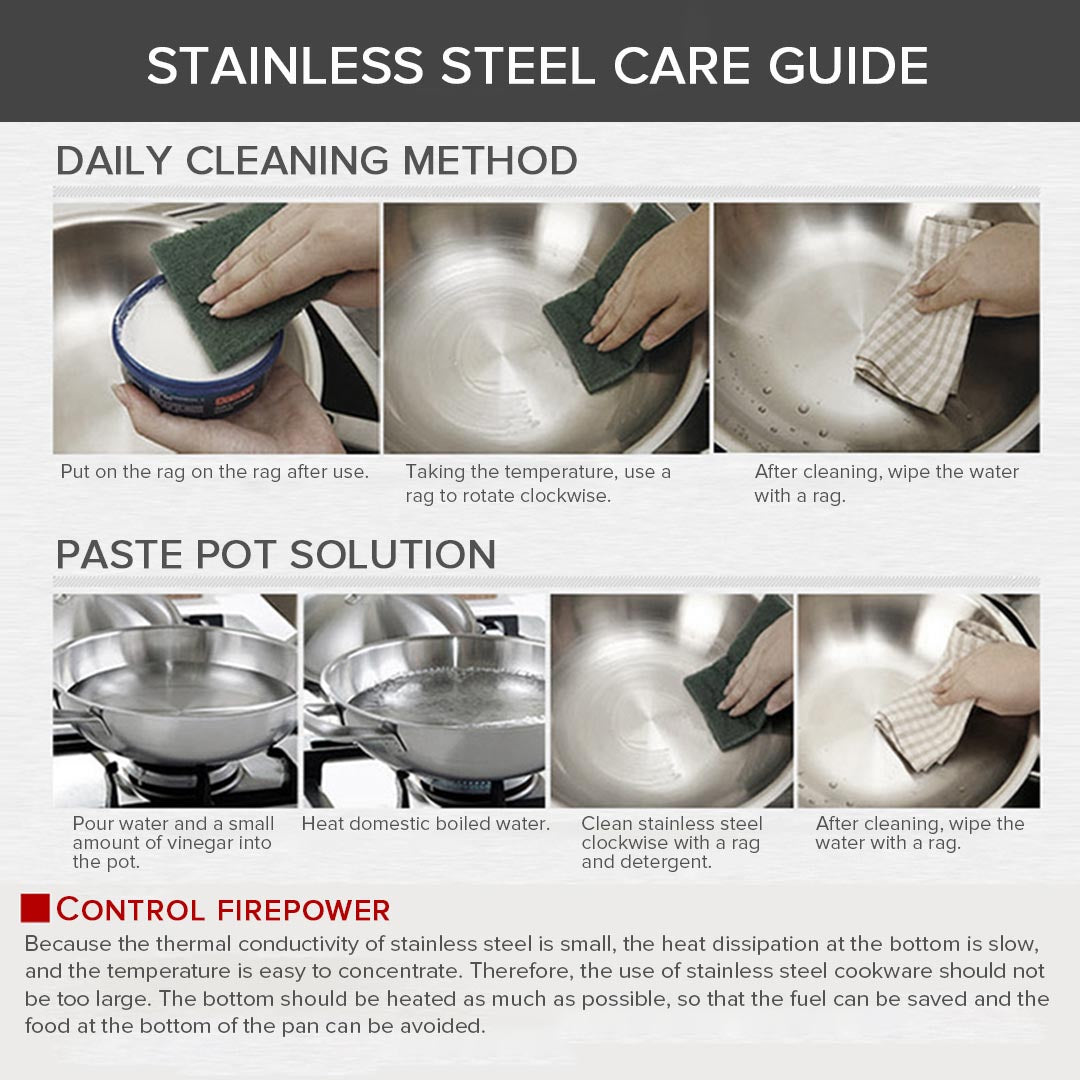 SOGA 5 Tier Stainless Steel Steamers With Lid Work inside of Basket Pot Steamers 25cm