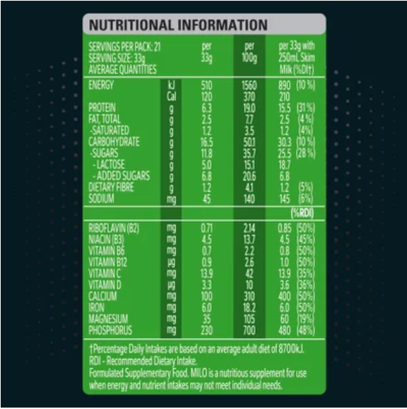 Nestle Milo Pro Chocolate Malt Powder Hot or Cold Drink Tin 700g