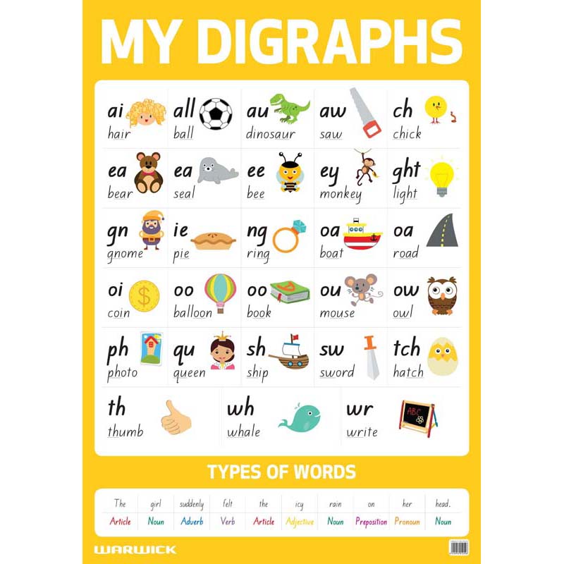 Warwick My Literacy Poster 3 Digraphs - Cafe Supply