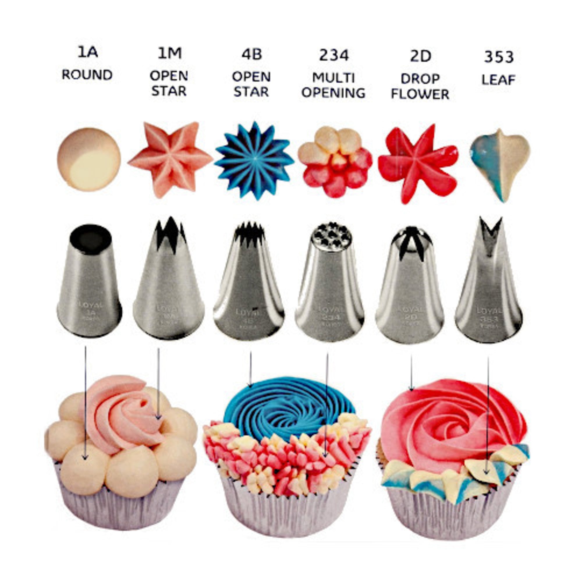Cupcake Kit - 8 Piece Set - Cafe Supply