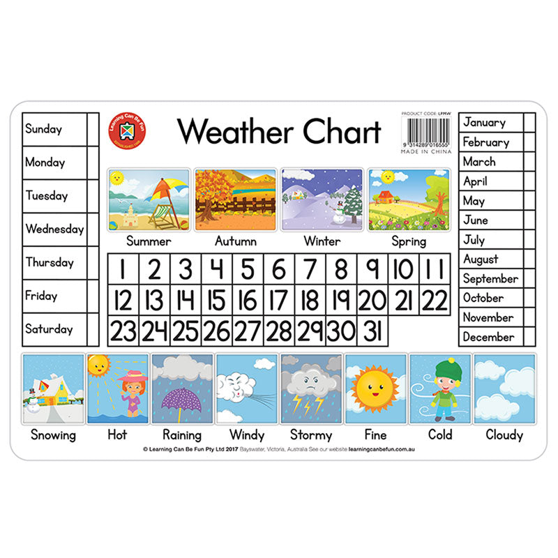 LCBF Placemat Desk Weather Chart - Cafe Supply