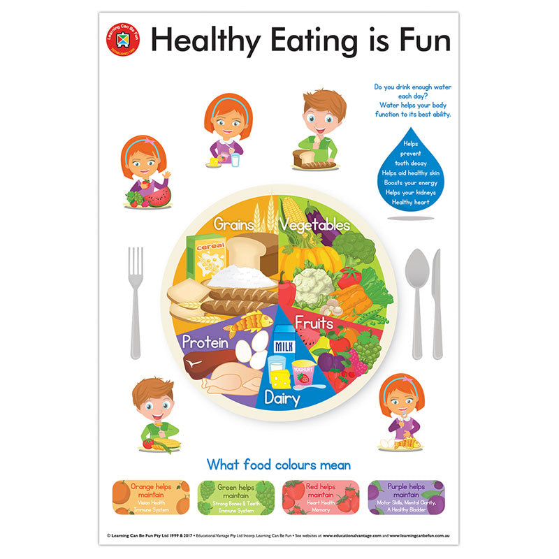 LCBF Wallchart Healthy Eating Is Fun Poster - Cafe Supply