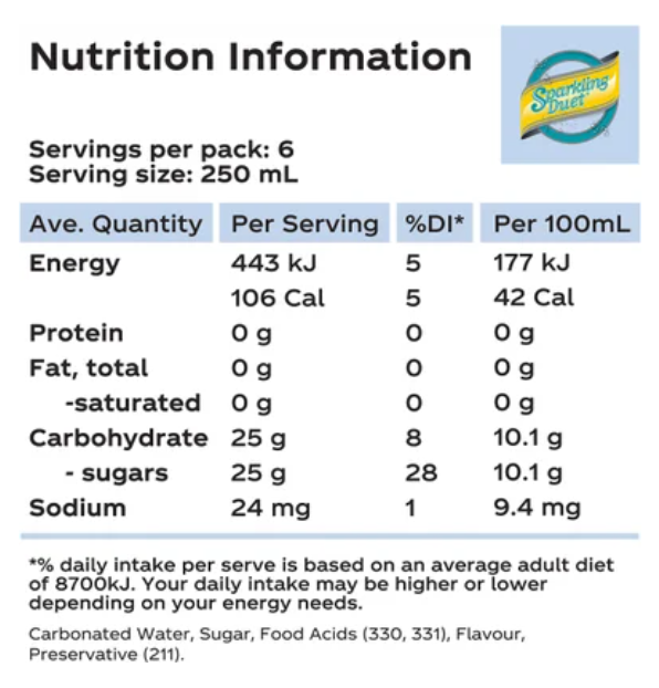 Schweppes Sparkling Duet Lemonade Soft Drink 1.5l - Cafe Supply