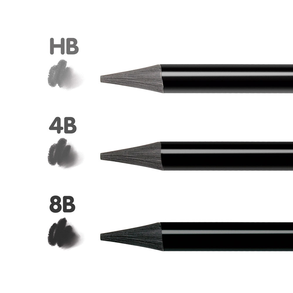 Milan Graphite Pencils Wood Free Water Soluble Set 6 Pieces - Cafe Supply