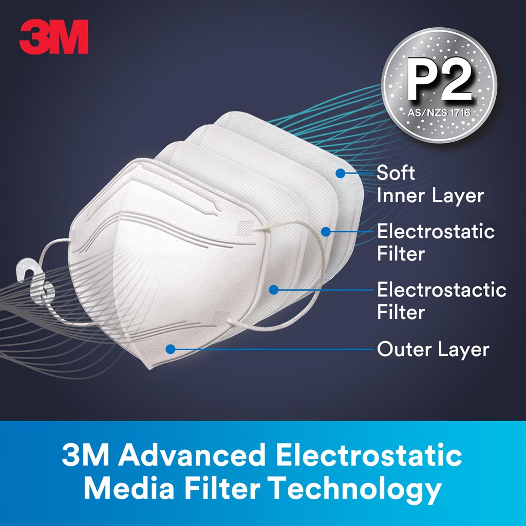 3M Particulate Respirator 9123 P2, Pack of 5