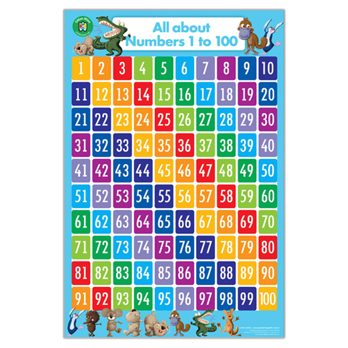 LCBF All About Numeracy Poster Box Set Of 4 - Cafe Supply