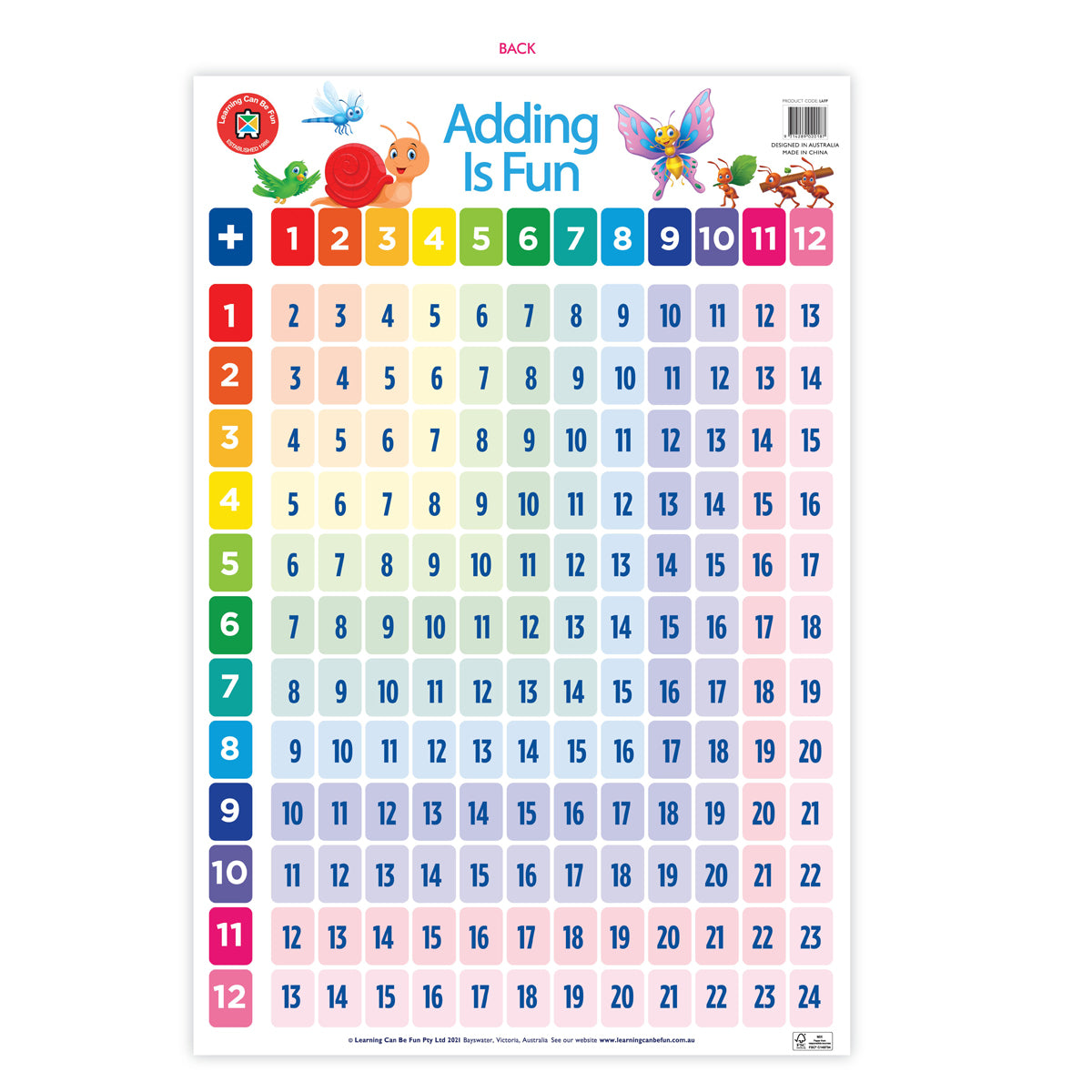 LCBF Wall Chart Adding Is Fun Poster - Cafe Supply