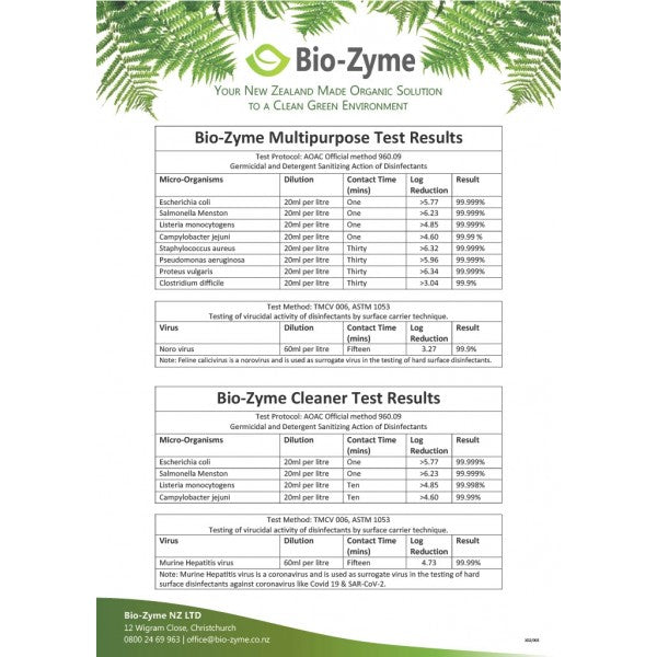Bio-Zyme Biodegradable Cleaner 1L - Cafe Supply