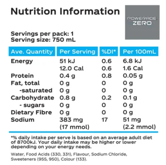 Powerade Zero Mountain Blast Sports Drink 750ml - Cafe Supply