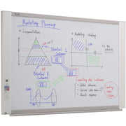 Plus Copyboard N204 4-Screen Wall-Mounted + Printer
