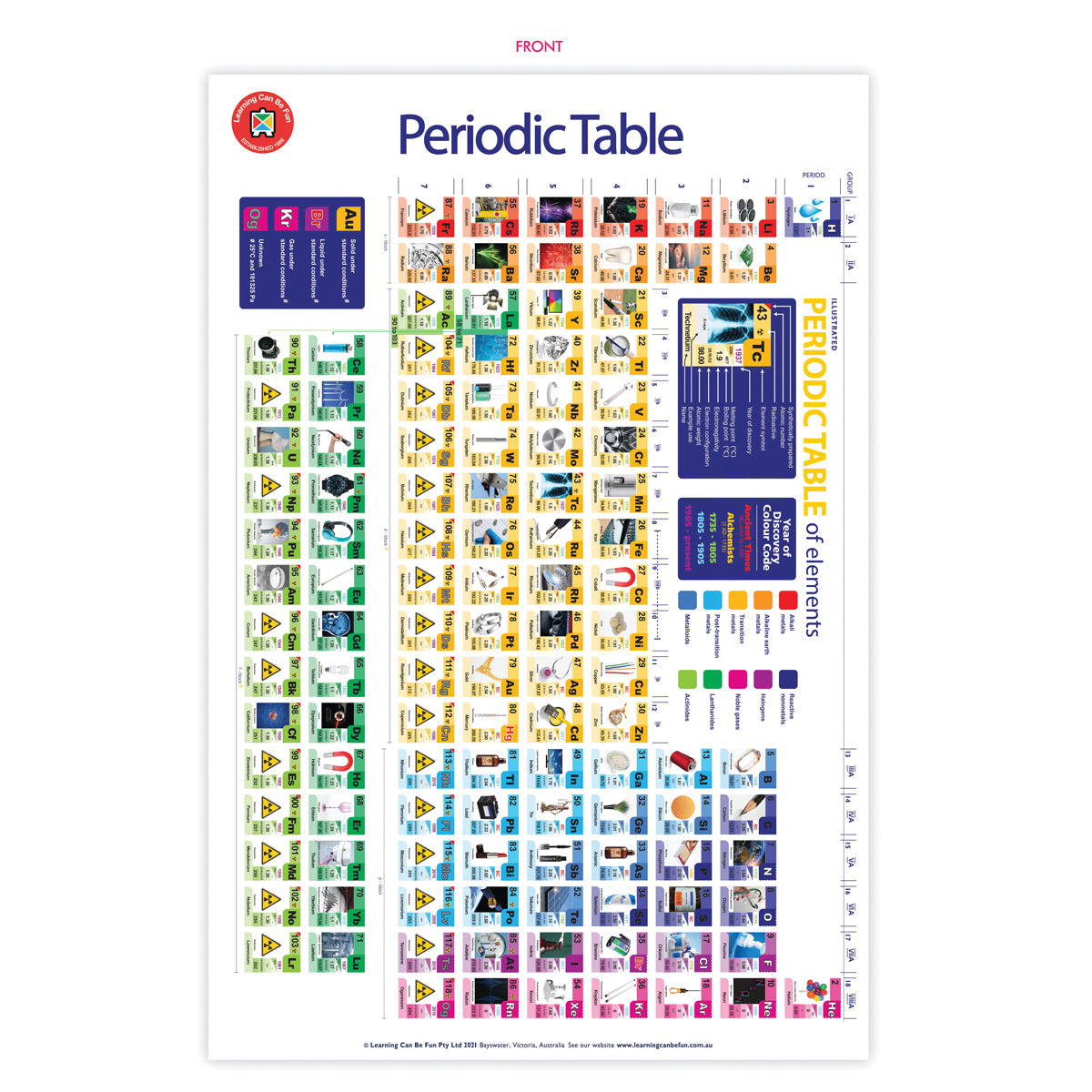 LCBF Wall Chart Periodic Table Poster - Cafe Supply