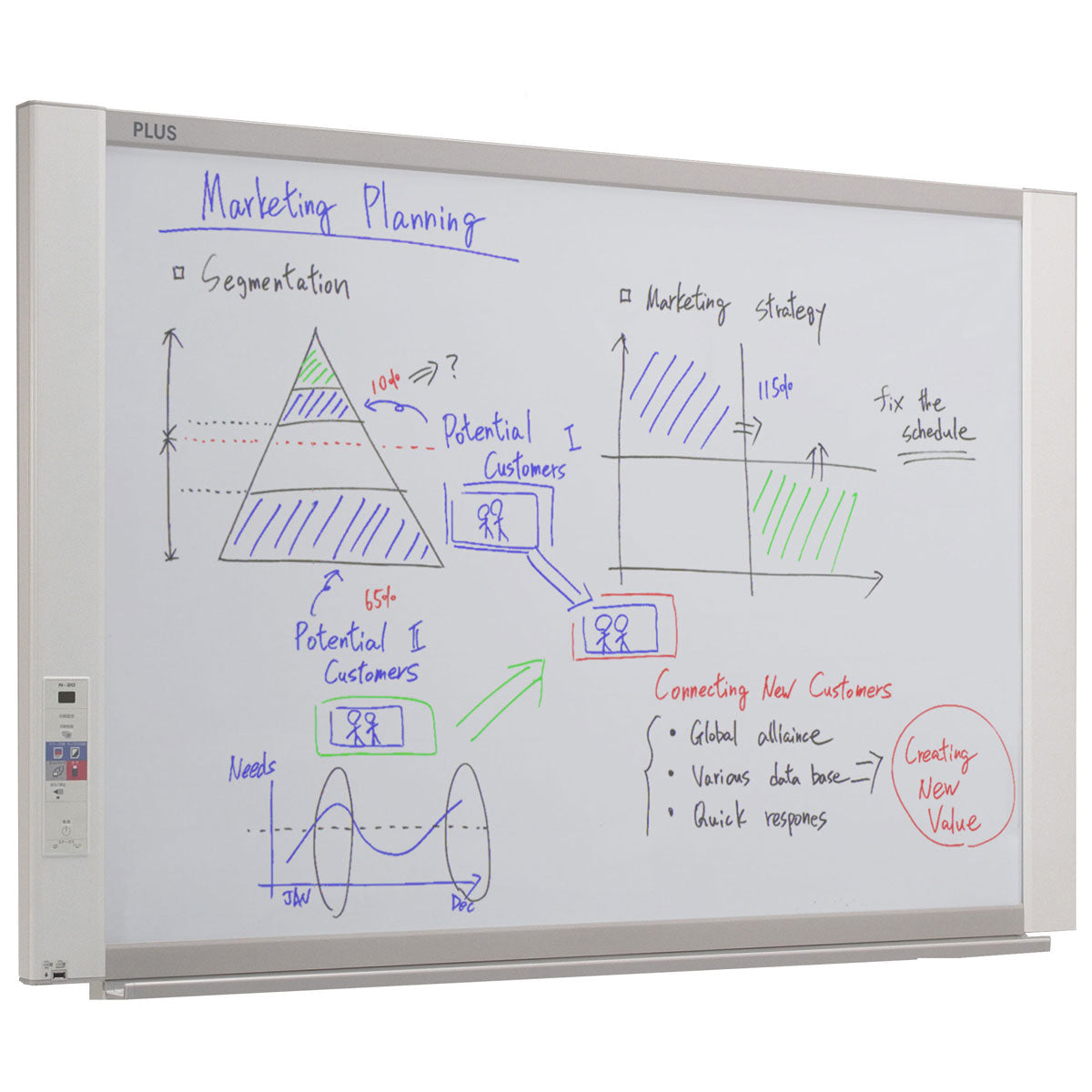 Plus Copyboard N21S Standard Wall-Mounted + Printer