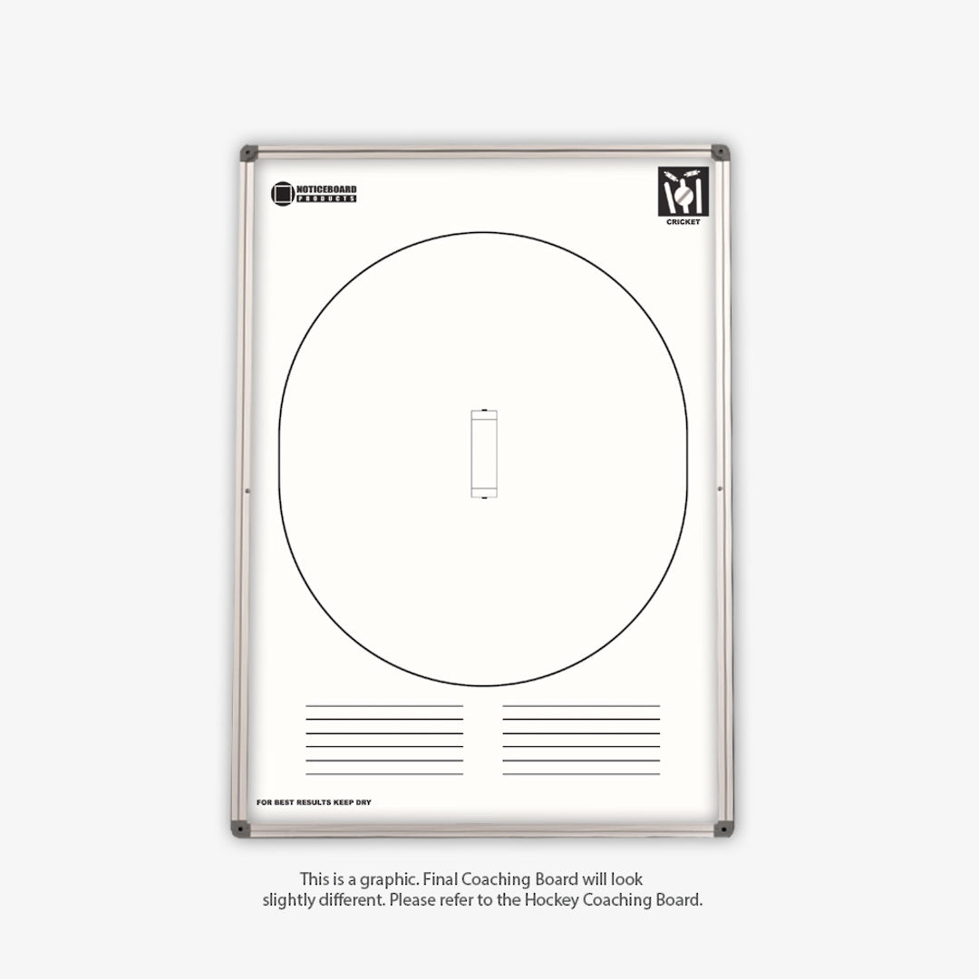 COACHING WHITEBOARDS | Magnetic | 600 x 900mm | Aluminium Frame