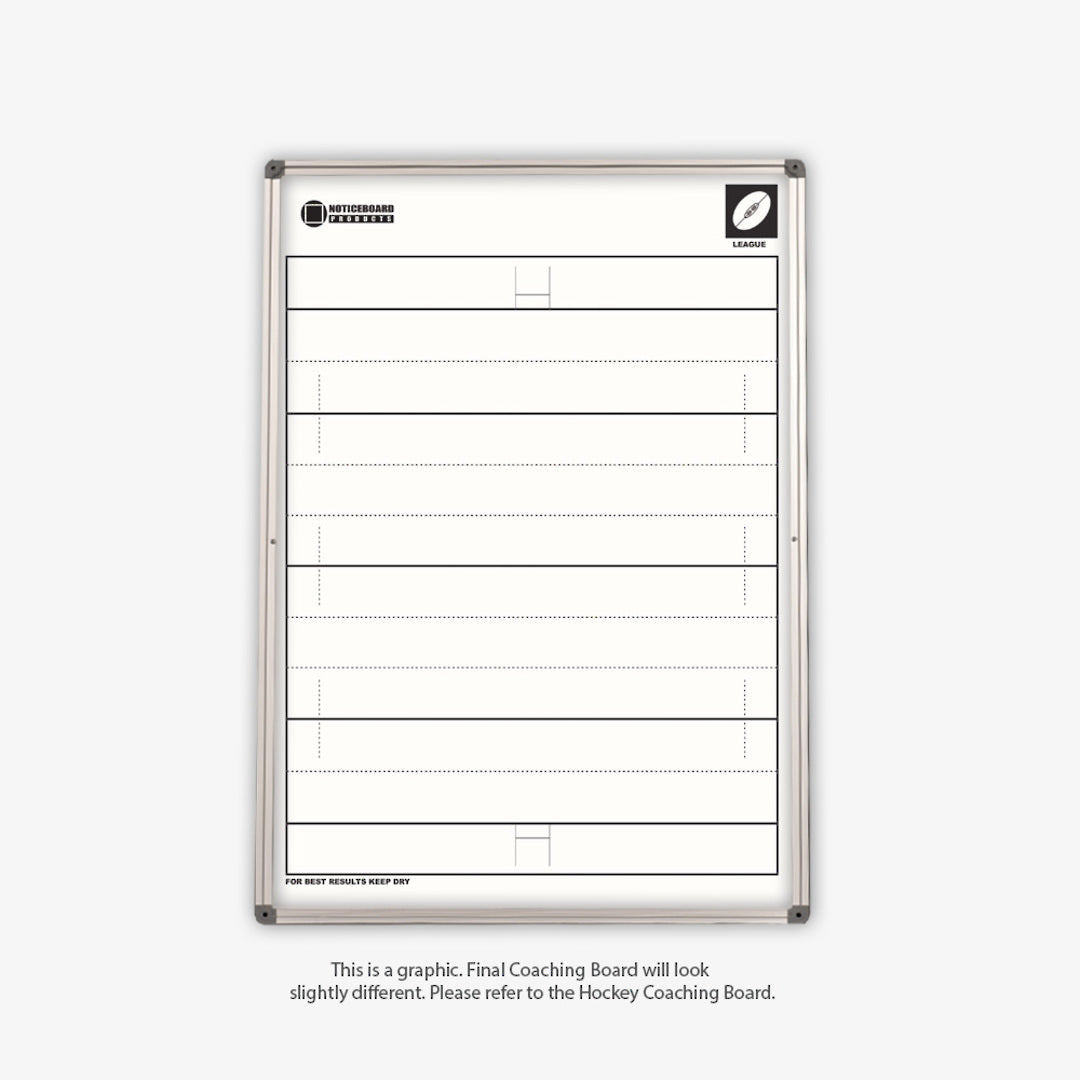 COACHING WHITEBOARDS | Magnetic | 600 x 900mm | Aluminium Frame